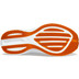 Saucony Triumph RFG Dames