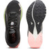 PUMA XX Nitro 2 Dames