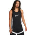 Nike Dri-Fit Icon Jersey 1