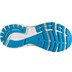 Brooks Adrenaline GTS 23 Heren
