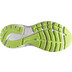 Brooks Adrenaline GTS 23 Dames