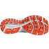 Brooks Defyance 12 Heren
