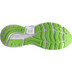 Brooks Ghost 15 Heren