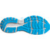 Brooks Ghost 15 Heren