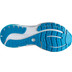 Brooks Glycerin 20 Heren