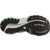 Brooks Glycerin 20 Heren