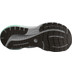 Brooks Glycerin GTS 20 Heren