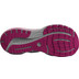 Brooks Glycerin GTS 20 Dames