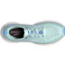 Brooks Glycerin StealthFit 20 Dames