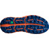 Brooks Cascadia 17 Heren