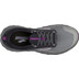 Brooks Cascadia 17 Dames