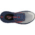 Brooks Cascadia 17 Dames