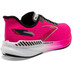 Brooks Hyperion GTS Dames