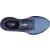 Brooks Launch 10 Dames
