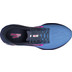 Brooks Launch GTS 10 Dames