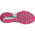 Brooks Trace 2 Dames