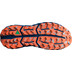 Brooks Cascadia 17 GTX Heren