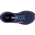 Brooks Levitate 6 Dames