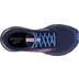 Brooks Levitate GTS 6 Dames