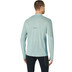 ASICS Metarun Set Herren