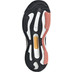 adidas Solar Control 2 Heren