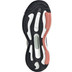 adidas Solar Control 2 Dames