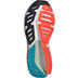 adidas Adistar 2 Heren