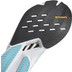 adidas Adizero Boston 12 Dames