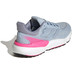 adidas Solarboost 5 Dames