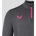 Castore Athletic Club Bilbao Trainingspak