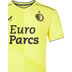 Castore Feyenoord Heim Torwarttrikot 2024