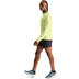 On Performance LOng-T Heren