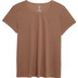 On Performance-T 2 Damen