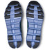 On Cloudflow 4 Heren