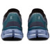 On Cloudflow 4 Heren