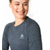 Odlo Essential Seamless Crew Neck Longsleeve Damen 4