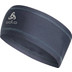 Odlo Polyknit Warm Eco Stirnband