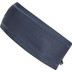 Odlo Polyknit Warm Eco Stirnband