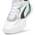 Puma Playmaker Pro Mid Plus