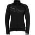 Kempa Wave 26 Trainingspak Women