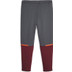 Puma Manchester City Casual Trainingspak