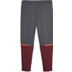 Puma Manchester City Casual Trainingspak Kids