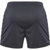 Hummel Authentic PL Shorts Dam