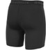 Reece Essence Baselayer Short Heren