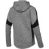 Puma Evostripe Full-Zip Hoody
