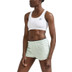 Craft  Training Sport-bh Classics
