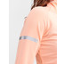Craft Adv Subz Longsleeve 2 Dames