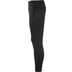 Hummel Tulsa Hose Herren