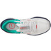 Nike Structure 25 Dames