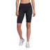 adidas Match Short Tight